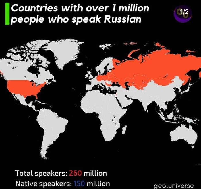 Страны, где больше одного миллиона человек разговаривают на русском языке