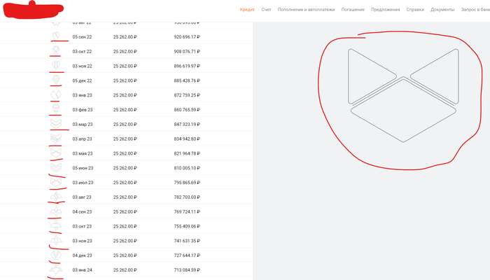 Звания в банке