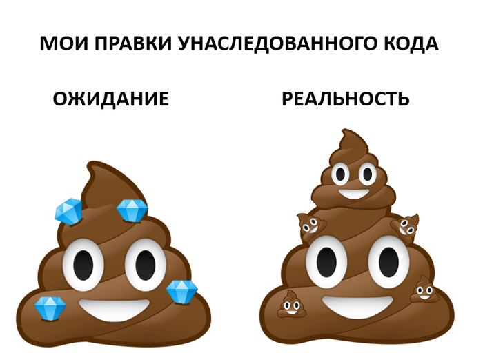 И так каждый раз