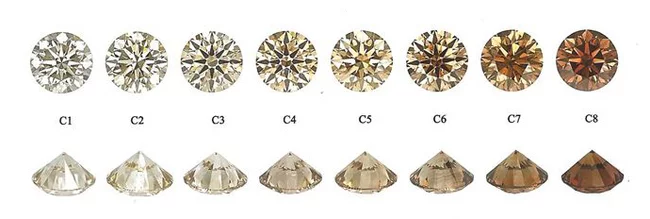 Как благодаря термитам открыли крупнейший алмазный рудник Бриллианты, Рудник, Минералы, Термиты, Алмаз, Длиннопост Как благодаря термитам открыли крупнейший алмазный рудник Бриллианты, Рудник, Минералы, Термиты, Алмаз, Длиннопост