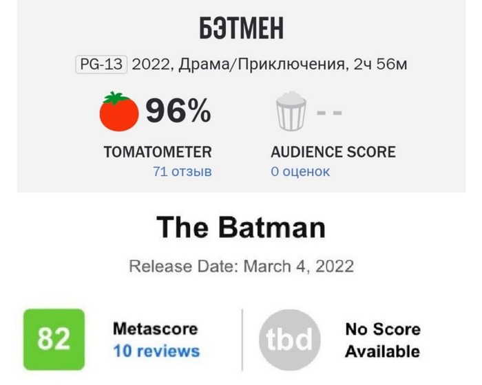 Оценки «Бэтмена» с Робертом Паттинсоном от западных критиков