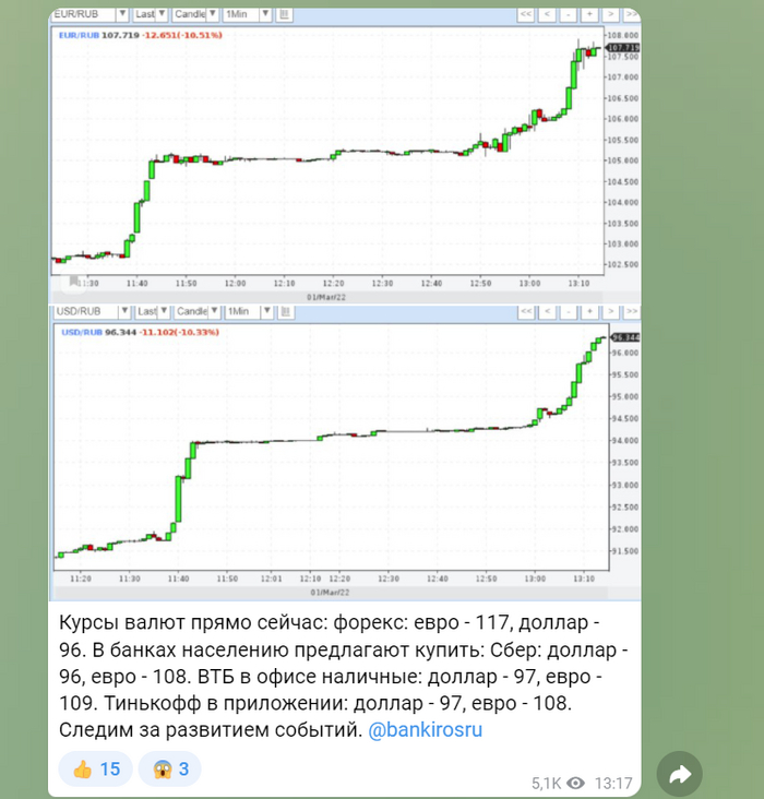 Продолжение поста «Хроника военных новостей» Политика, Новости, Россия и Украина, Ответ на пост, Длиннопост, Юрий Подоляка
