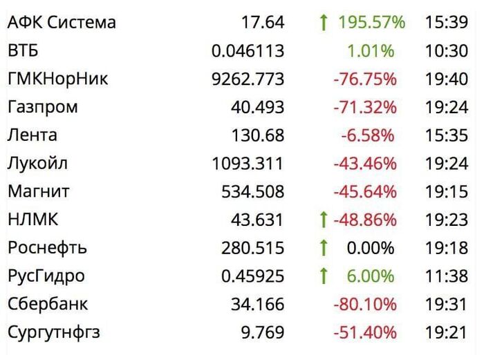 ������, ��� ��� (�)