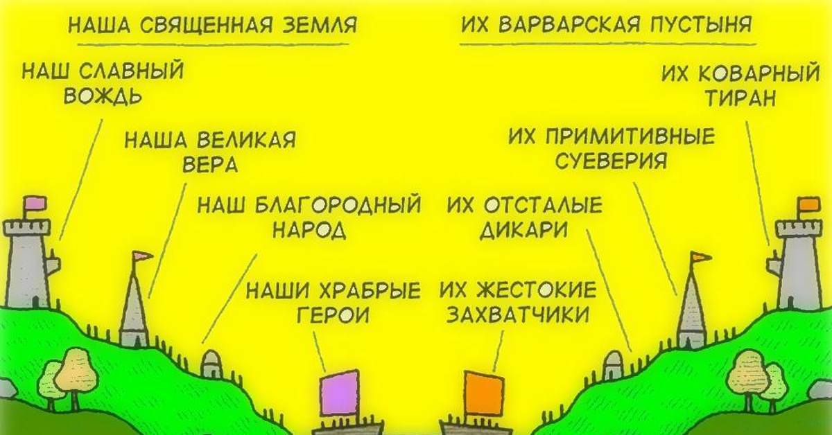 Славно тут. Их захватчики наши доблестные войны. Наши доблестные герои их захватчики. Наши доблестные войска их захватчики. Наш славный вождь.
