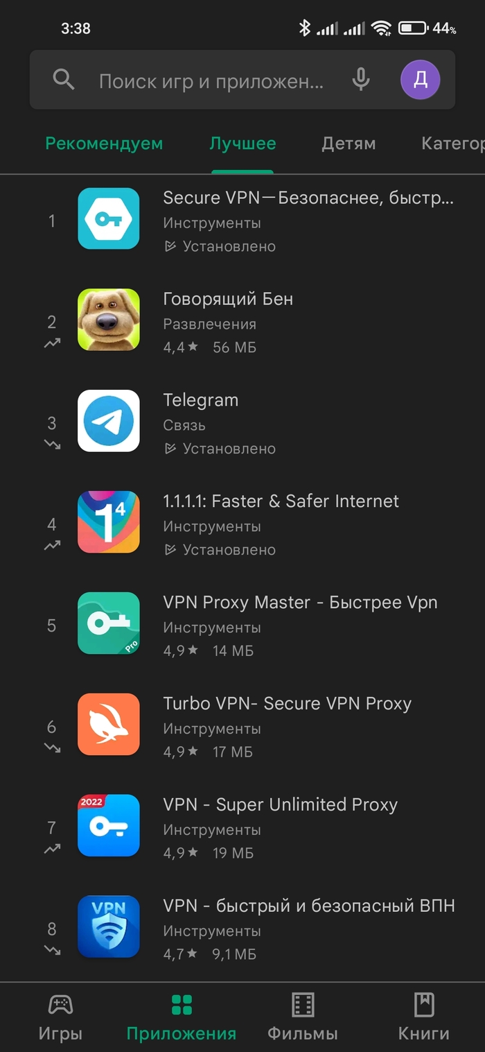 Google Play: истории из жизни, советы, новости, юмор и картинки — Все  посты, страница 13 | Пикабу