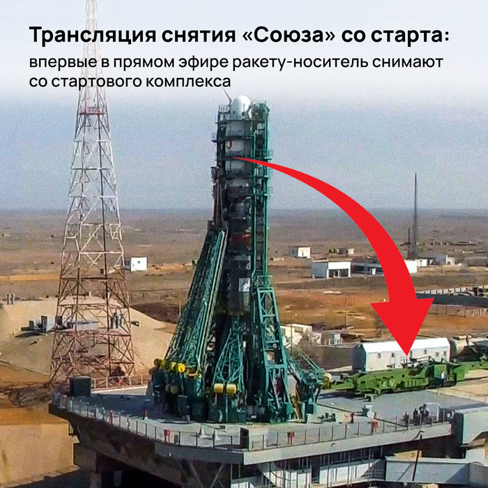 Трансляция снятия «Союза» со старта:впервые в прямом эфире ракету-носитель снимают со стартового комплекса