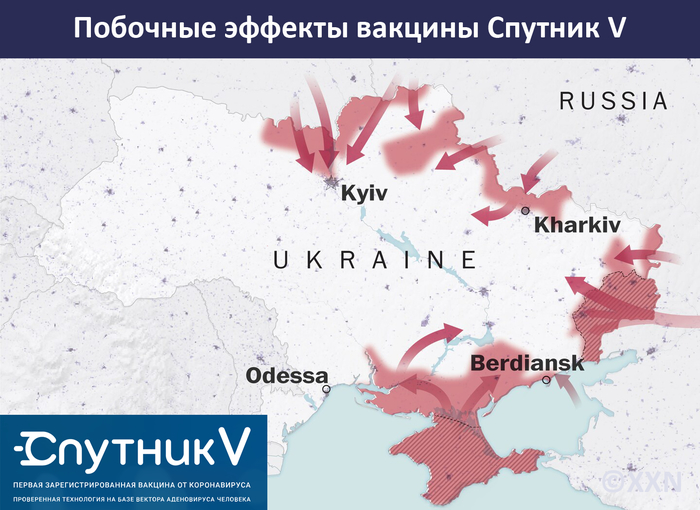 Побочные эффекты вакцины Спутник V