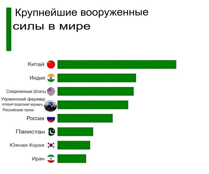 �� �� ����...