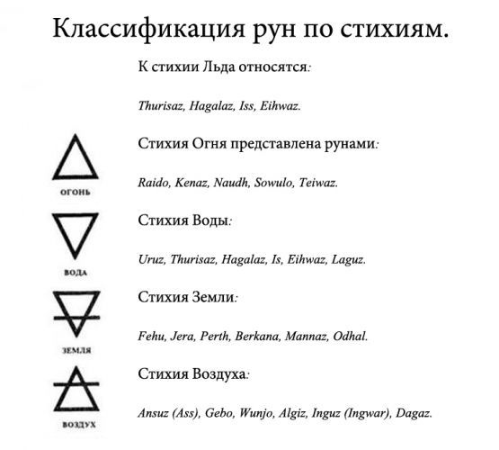   Z , ,   ,  Z  V, , ,  