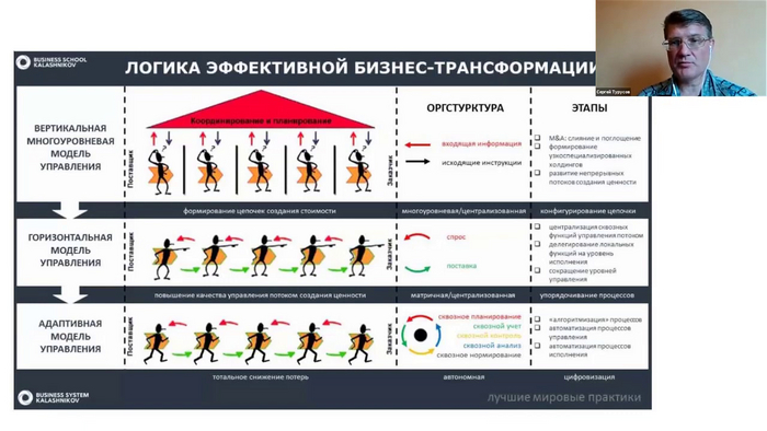 Слайд за 20 миллионов долларов