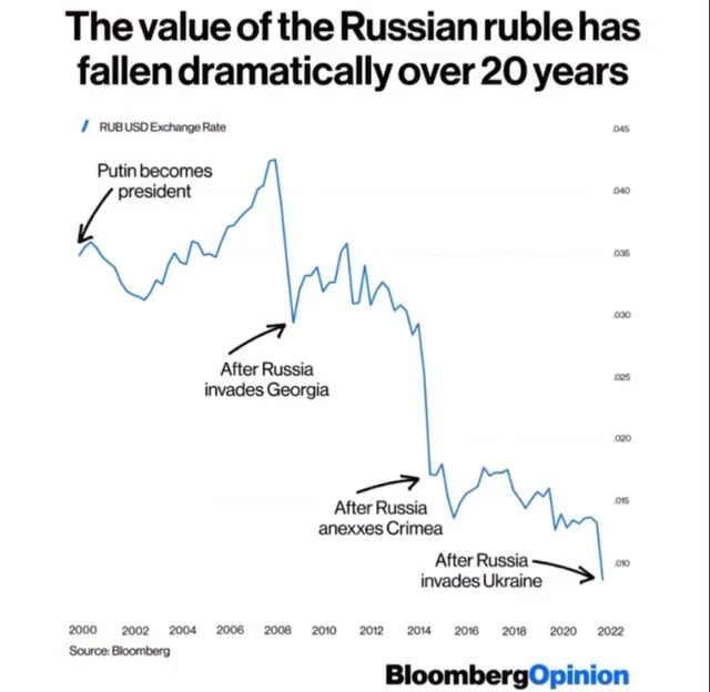 ��������� ��. ������ � ������������� �������