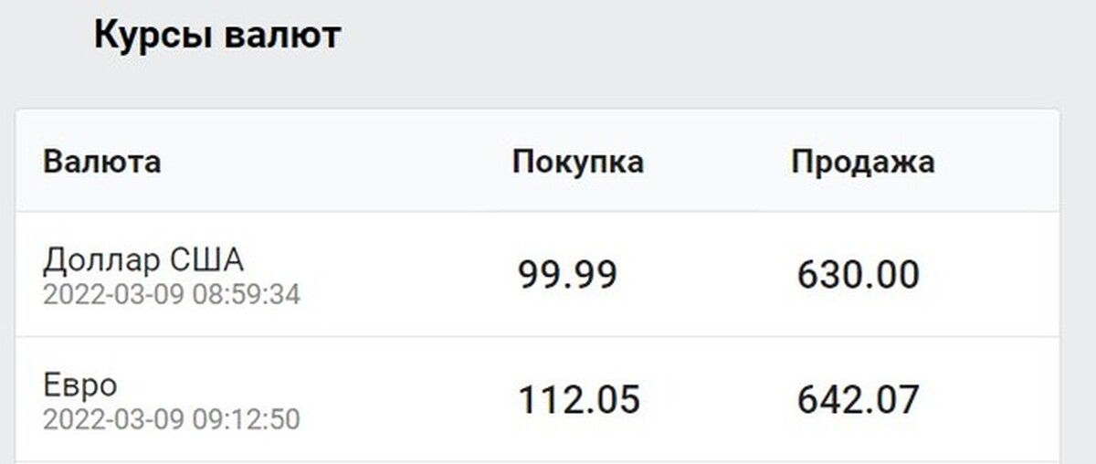 Выборг банк курс валют на сегодня. Юнистрим курс доллара на сегодня. Юнистрим банк курс. Юнистрим банк курс валют. Юнистрим курс валют на сегодня.