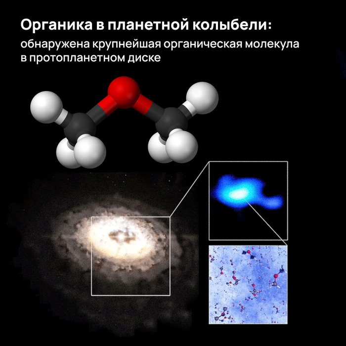 Органика в планетной колыбели:обнаружена крупнейшая органическая молекула в протопланетном диске