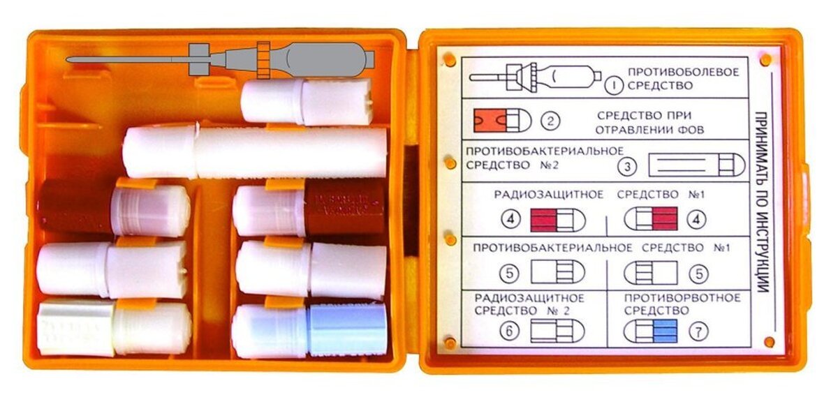 Аи 4 препараты. АИ-1 аптечка и АИ 2. Аптечка АИ 2 пустая. Советская аптечка АИ-2. АИ-2 аптечка промедол.