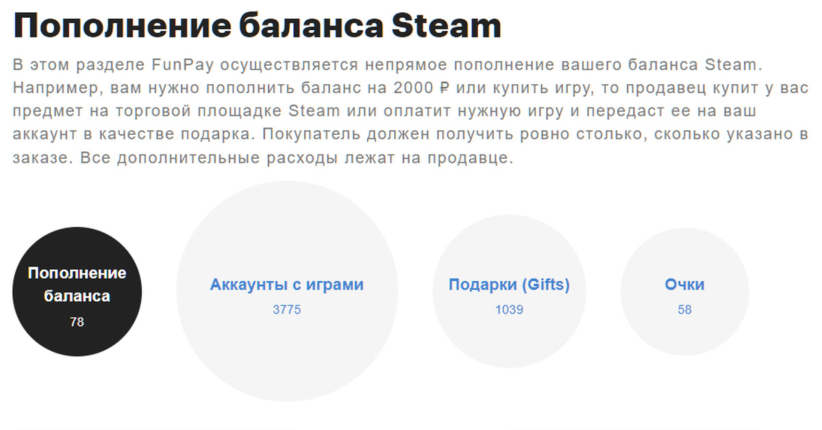 Пополнение steam funpay. Пополнение steam funpay