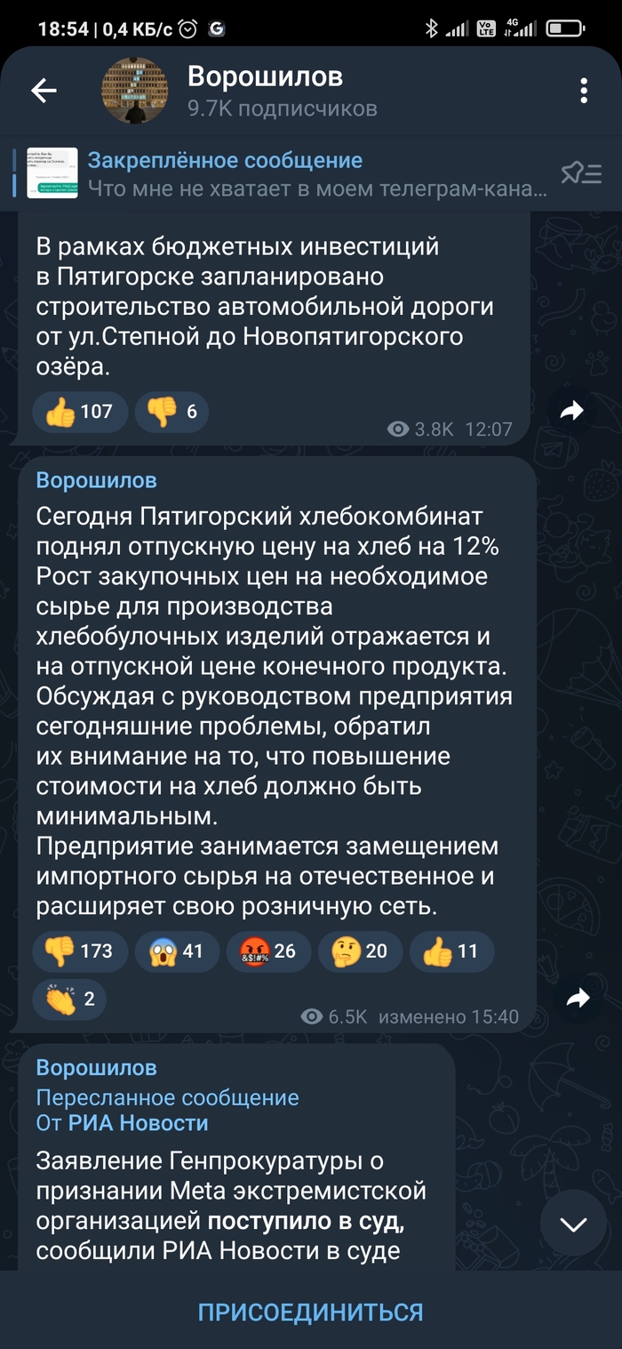 mrgavai — все посты пользователя по времени