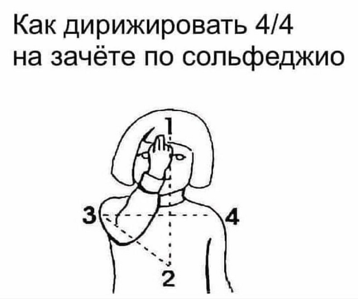 ��� ��� ��� ����������� ����������!