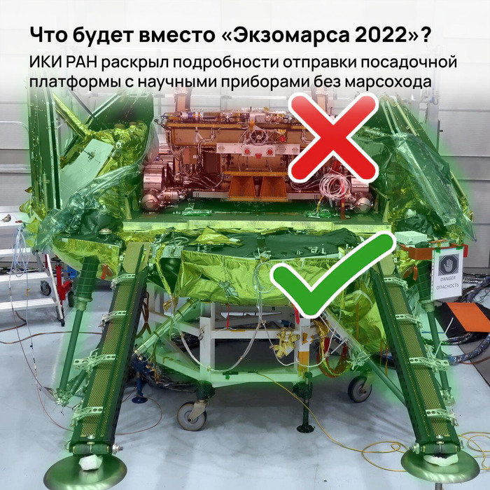 ��� ����� ������ ���������� 2022�? ��� ��� ������� ����������� �������� ���������� ��������� � �������� ��������� ��� ���������