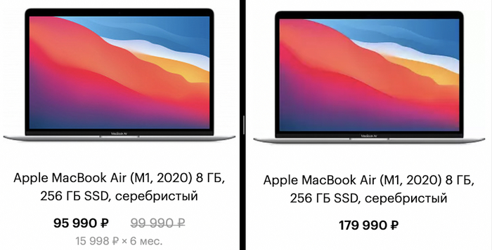 How it started. How it's going