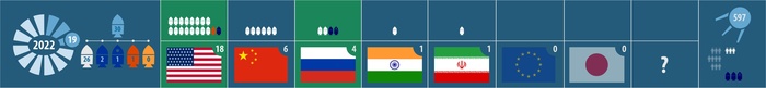   .  : 29 , 4  .  ,  , , , , , 