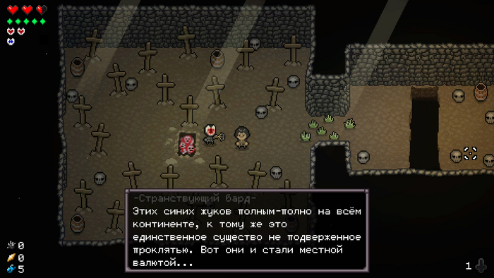 Stillborn Slayer Инди, Gamedev, Разработка, Игры, Ретро-игры, Дневник разработки, Steam, Длиннопост