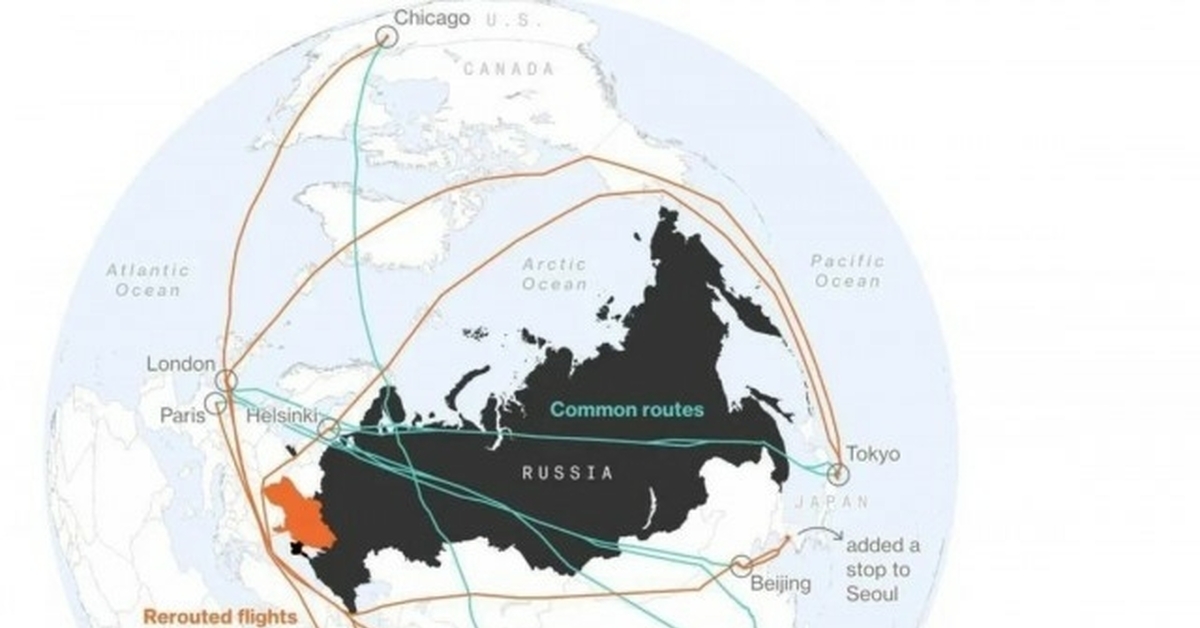 Платят ли авиакомпании за воздушный коридор над странами