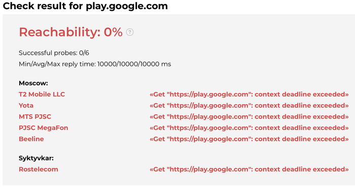   Google , Google, , Google Play