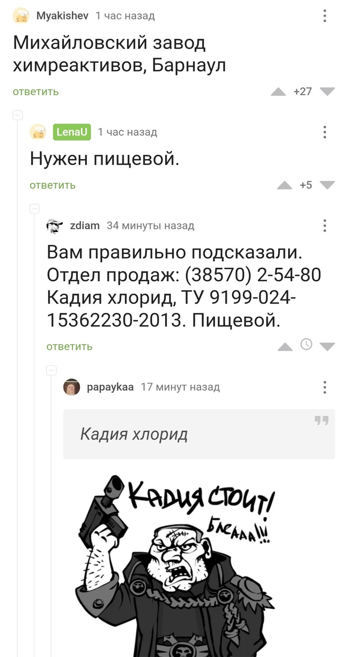 Кадия Хлорид