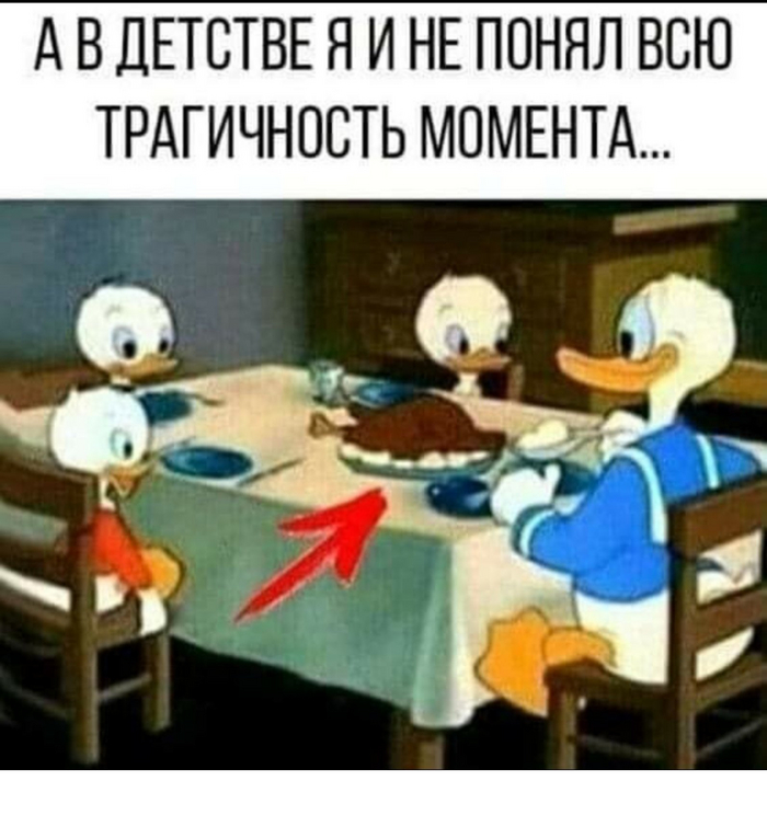 ����������� �������