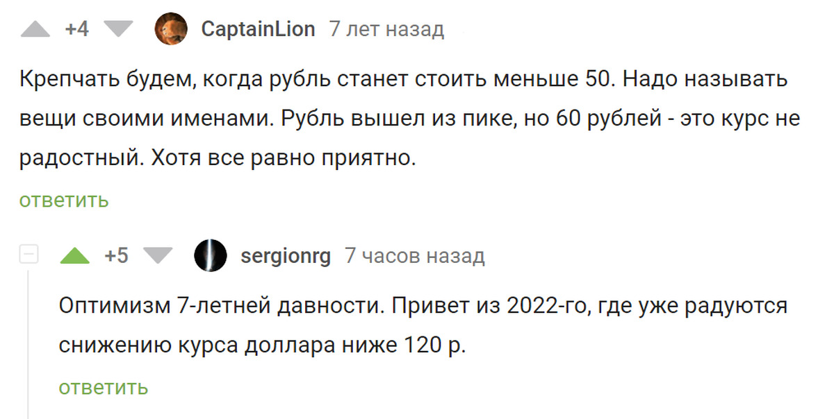 Назад комментарии. Смешные комментарии в коде. Смешные комменты с гидры. Смешные комментарии и высказывания из социальных сетей 04.10.2022. Смешной комментарий лет на 5 потянет.