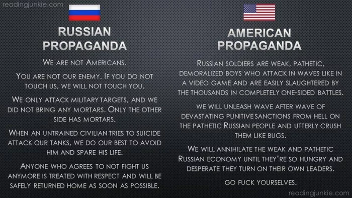 Я наконец понял, почему мы ненавидим Россию Политика, США, Россия, Украина, Пропаганда, Россия и Украина, Война, Длиннопост