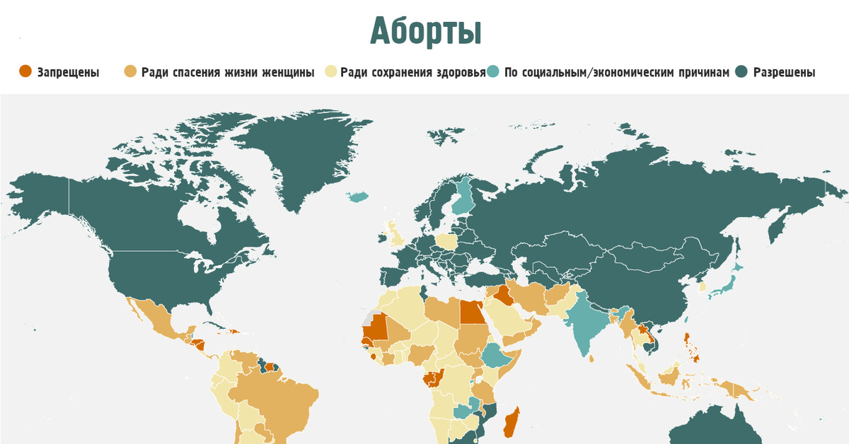 Запреты в странах. Статистика абортов в мире. Статистика абортов карта. Карта стран по абортам. Запрет абортов в мире карта.