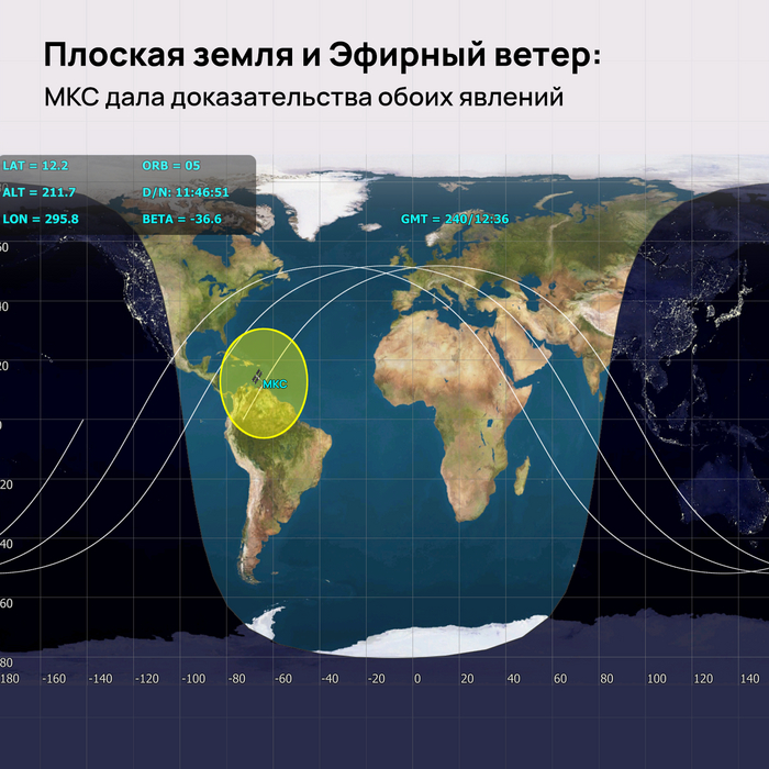 Плоская Земля и Эфирный ветер: МКС дала доказательства обоих явлений