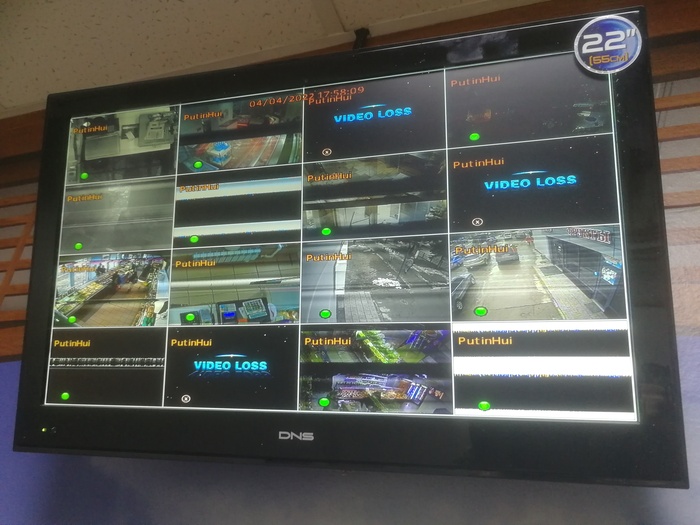 �������� ����������������