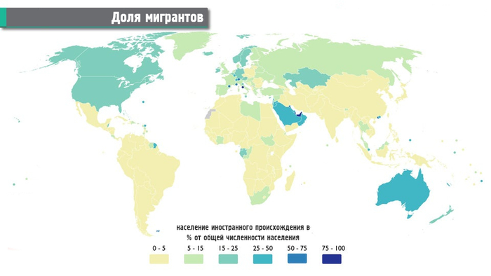     %    , 2019  , 