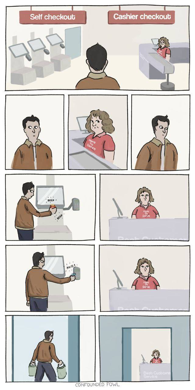 � � ��������