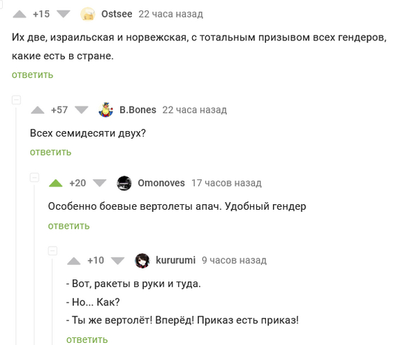 Боевые вертолёты Апач