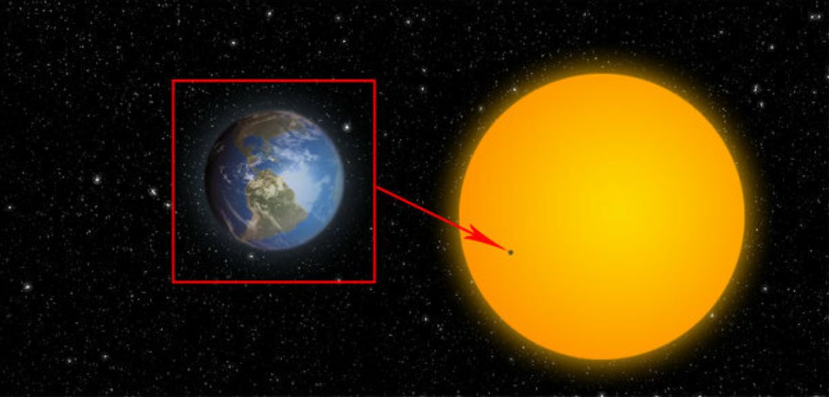 Какой величины солнце. Солнце и земля сравнение размеров. Сравнгие за мли и чолнца. Сраагегие земли и солнца. Солнце по сравнению с землей.