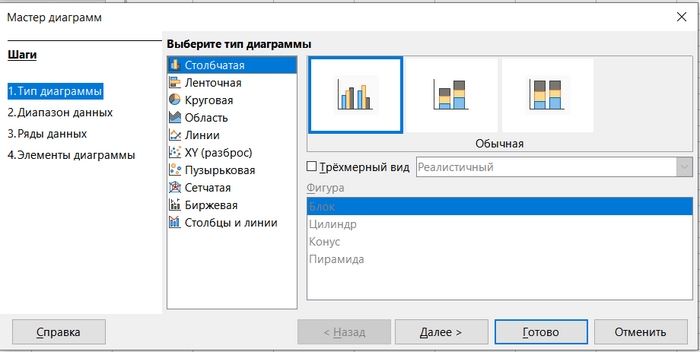 Libreoffice не отображает картинки в документе