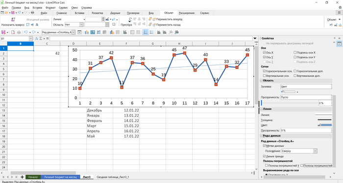 LibreOffice. Обзор продукта Libre office, Microsoft office, Writer, Длиннопост