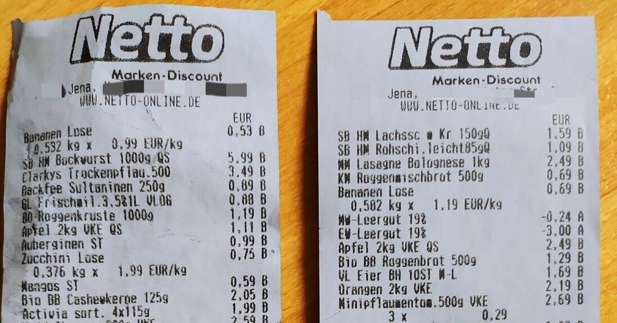 Цены в германии на продукты