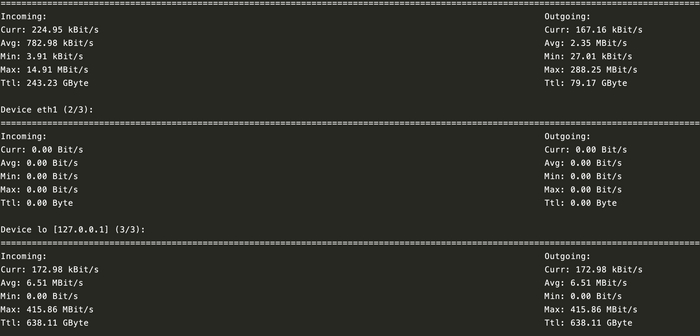       Linux, PHP, , SQL
