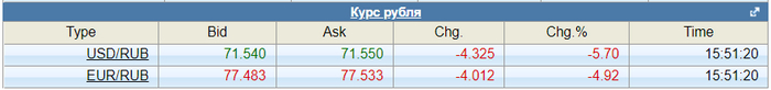     ...  08.04.2022.   , , , , 