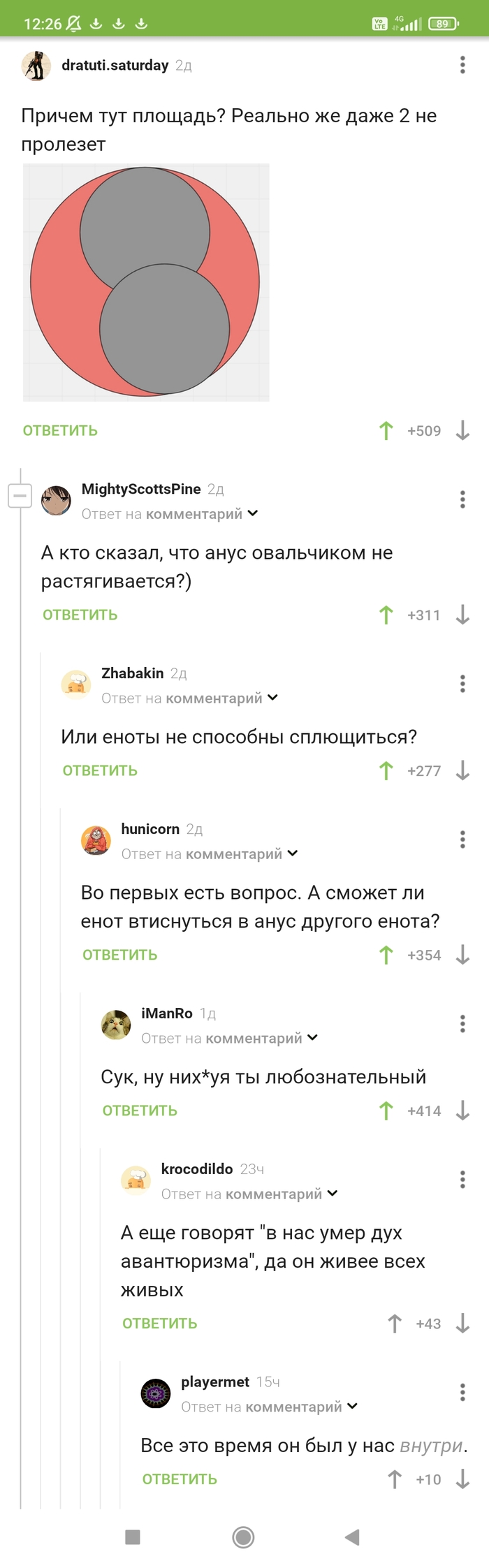 Как широка человеческая нора?