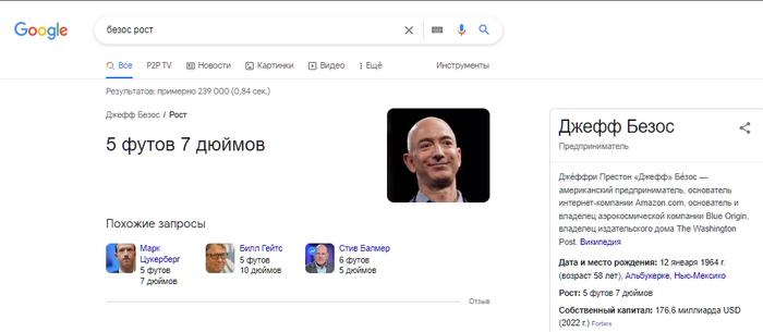Google -   ? Google,  ,  