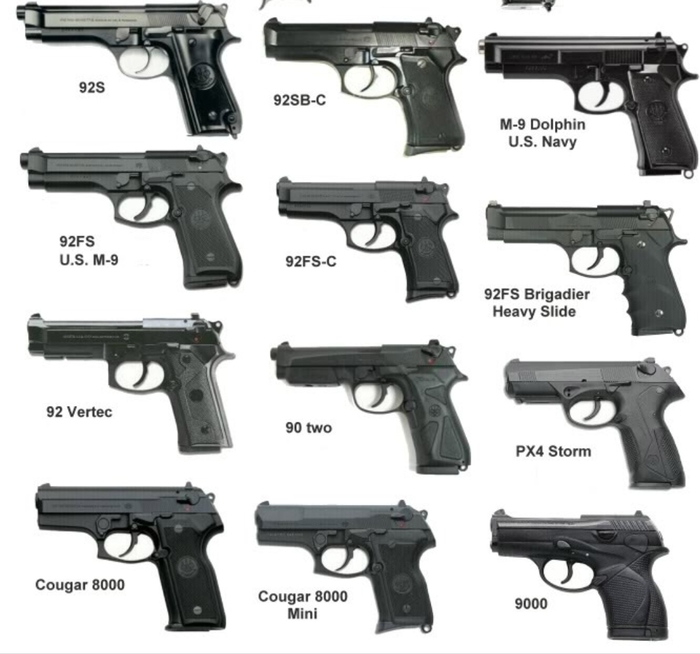 Модель Beretta Пистолеты, Оружие, Вид, Пуля