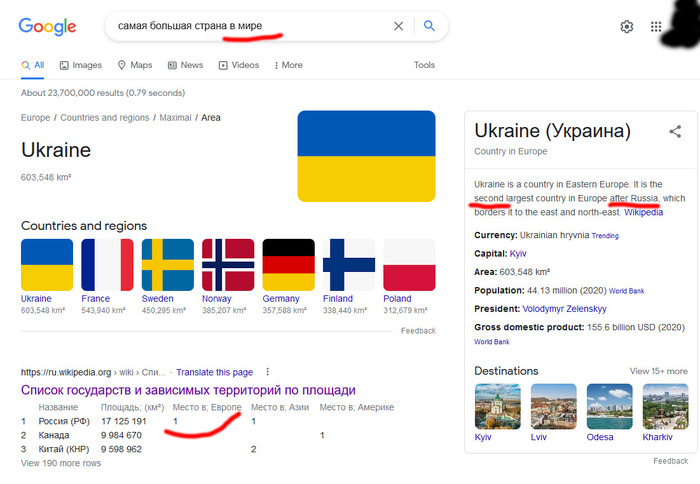 Окей Гугл. Самая большая страна в мире Политика, Google, Окей гугл, Украина, Та самая, Недостоверность, Троллинг