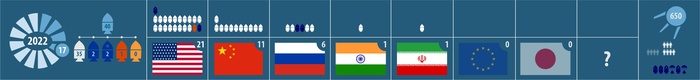Z-: 17 .      , , , , , , NASA