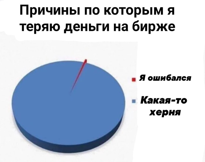 У каждого так!)