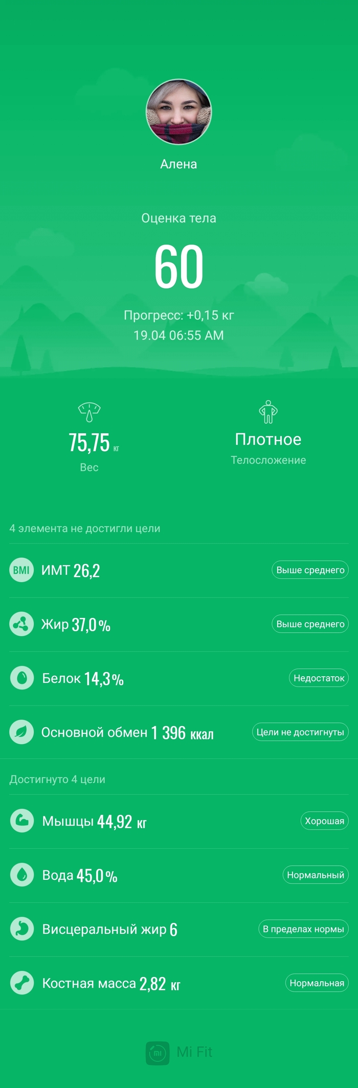      29.03.2022 (3  )